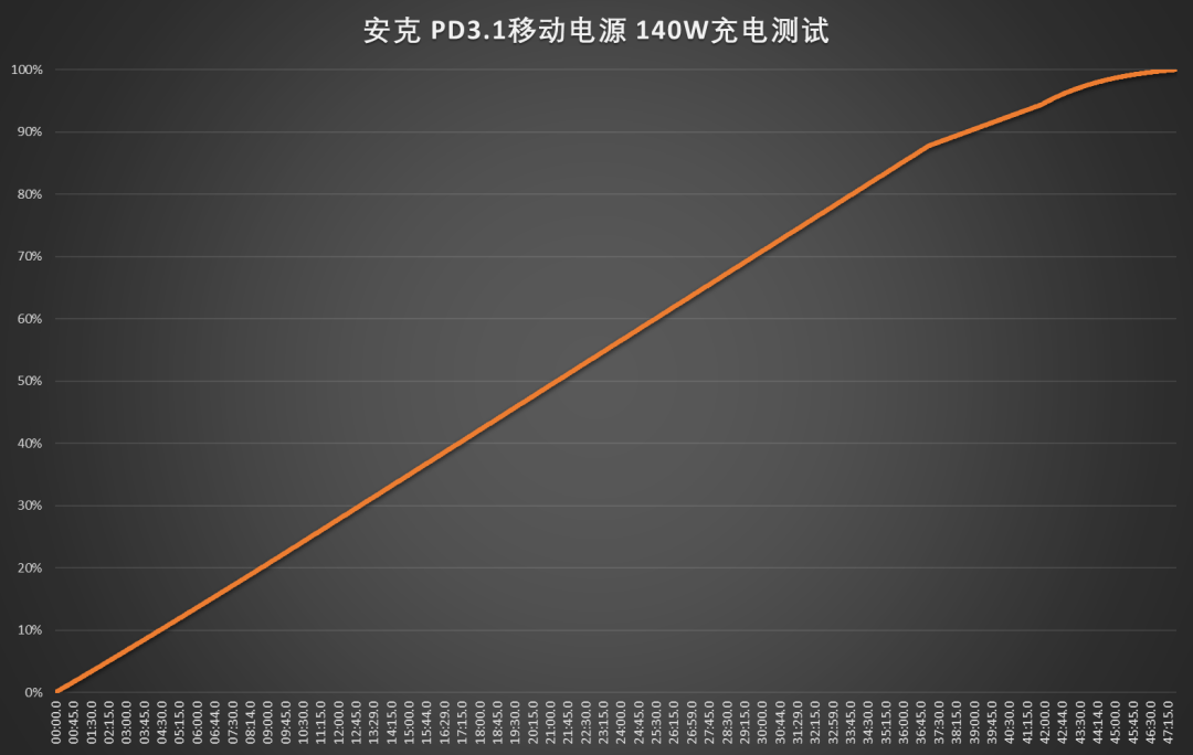 CA88����(�й���) - Ψһ�ٷ���վ