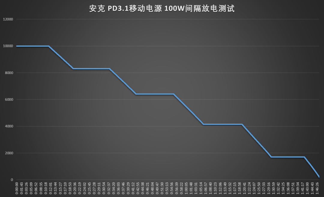 CA88����(�й���) - Ψһ�ٷ���վ
