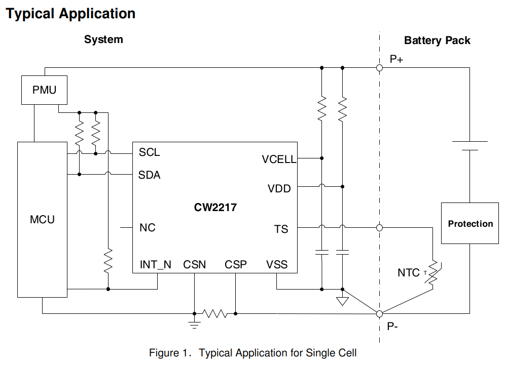 CA88����(�й���) - Ψһ�ٷ���վ
