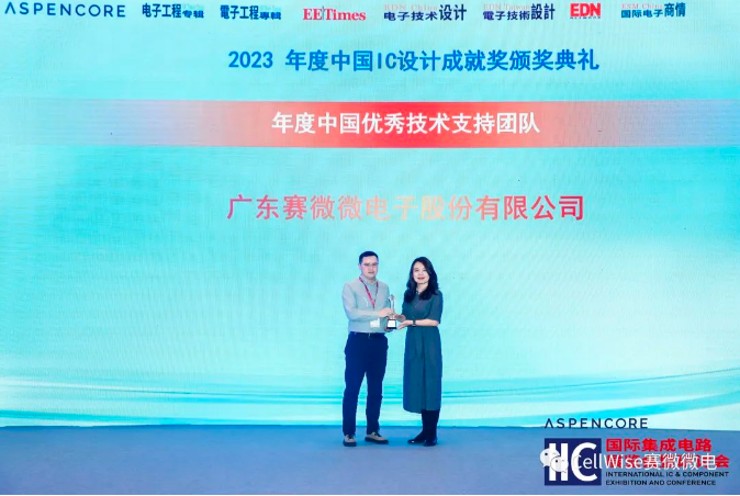 CA88����(�й���) - Ψһ�ٷ���վ