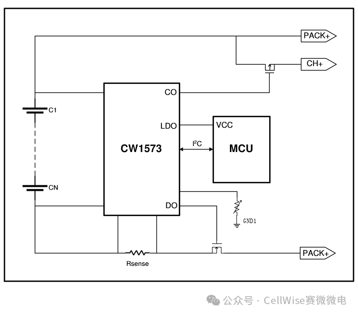 CA88����(�й���) - Ψһ�ٷ���վ
